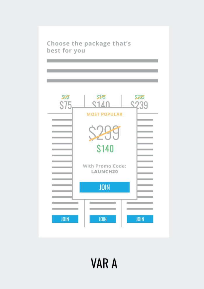 Font Size Pricing Psychology Tactic WiderFunnel