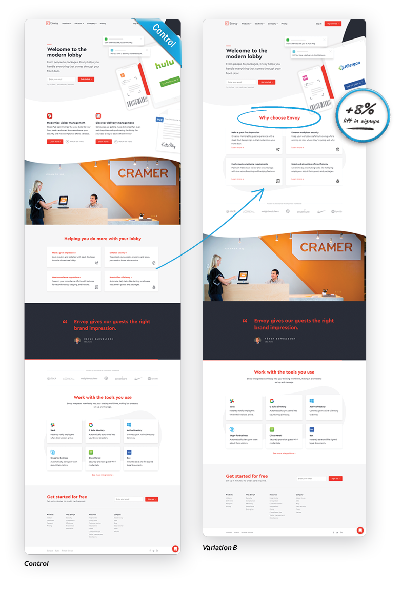 Lead gen test example, Conversion